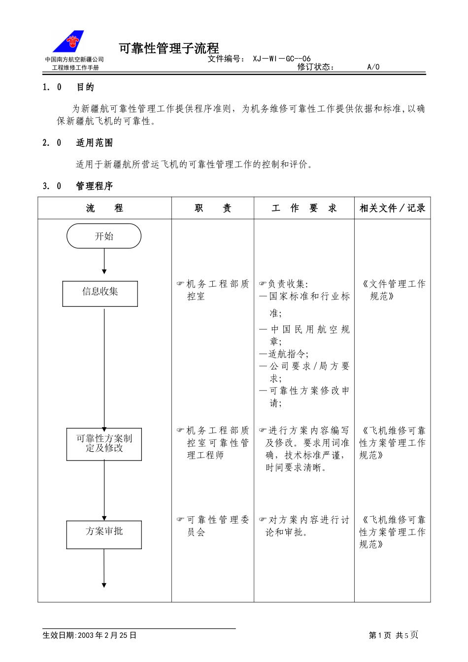 06－00可靠性管理子流程.doc_第1页