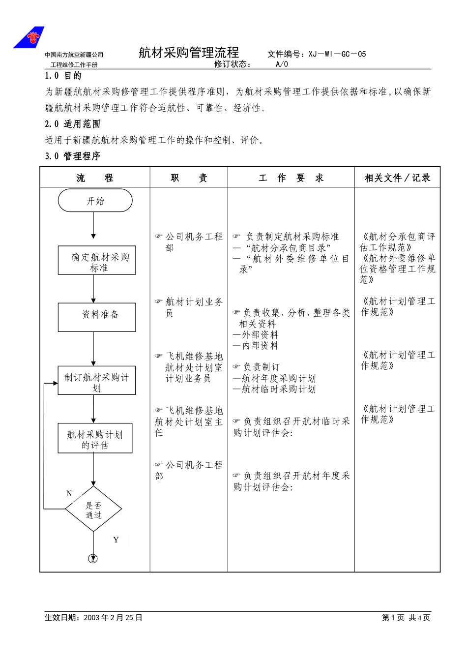 05－00航材采购管理流程.doc_第1页
