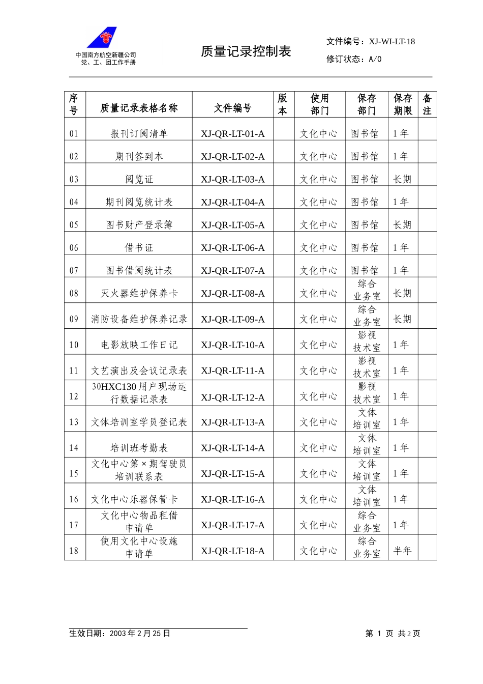18质量管理体系记录清单.doc_第1页