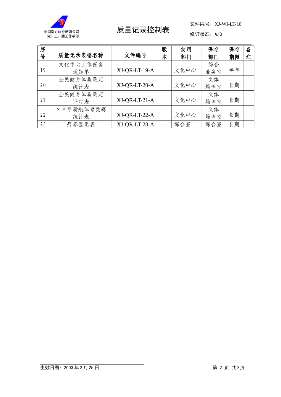 18质量管理体系记录清单.doc_第2页