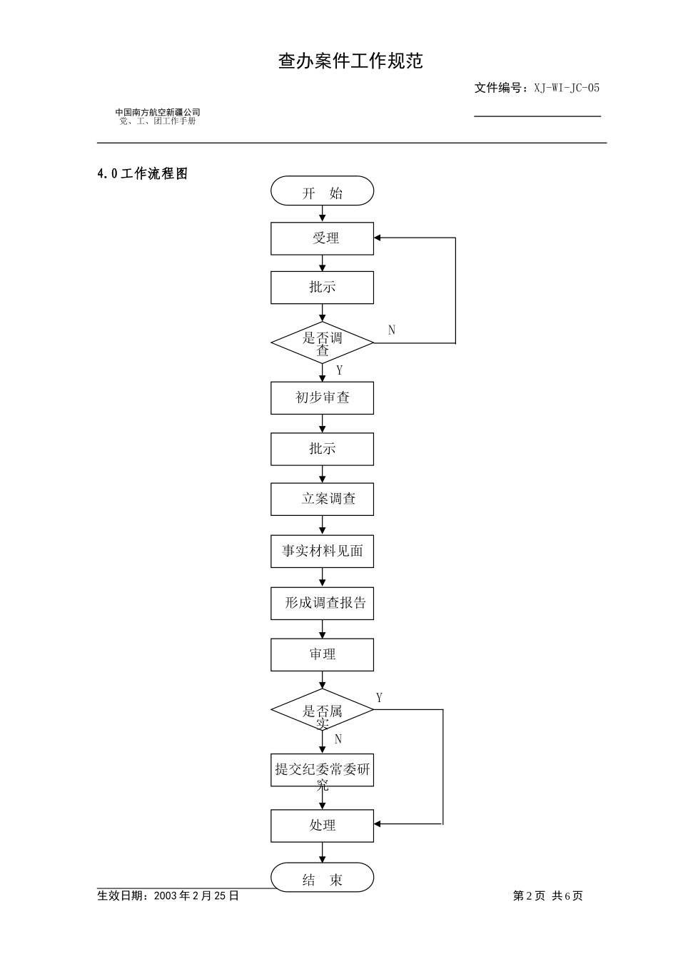 05监察部查办案件.doc_第2页
