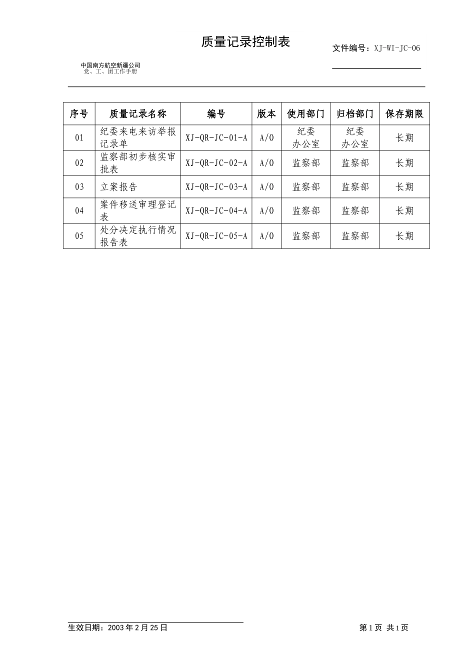 06记录控制表.doc_第1页