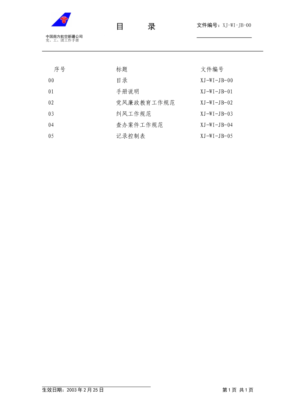 01纪委办工作手册目录.doc_第1页