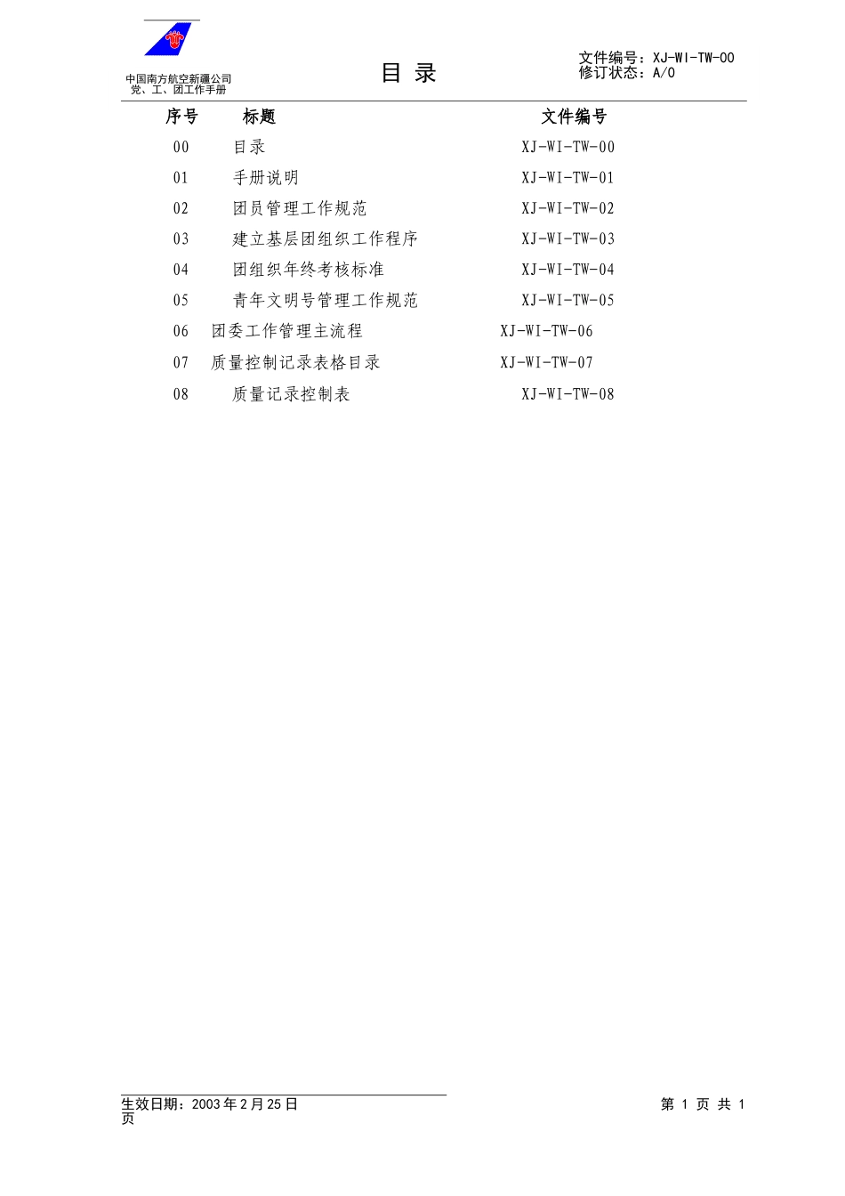01工作手册目录.doc_第1页