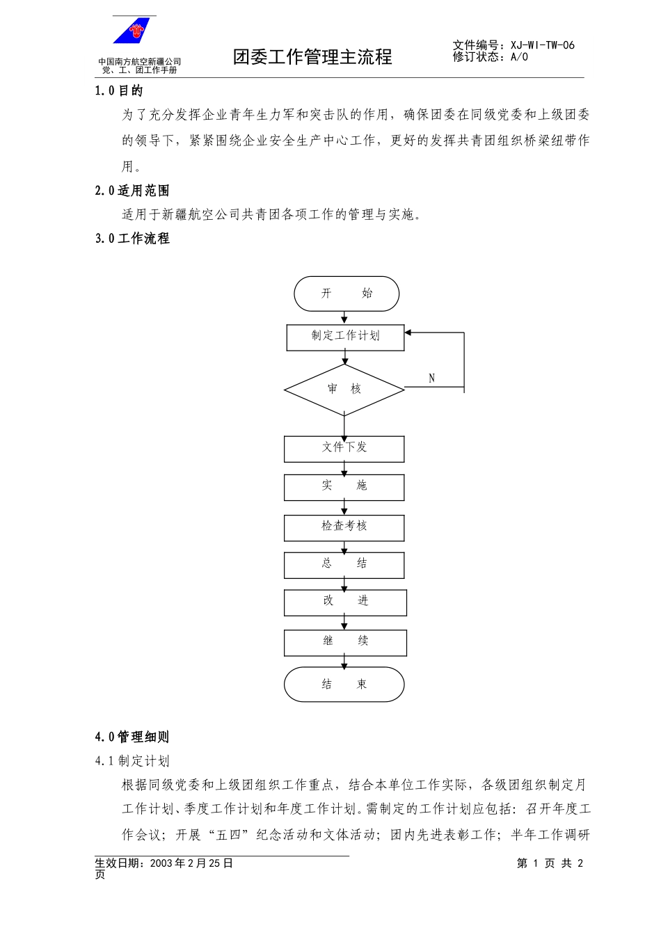 07团委工作管理主流程.doc_第1页
