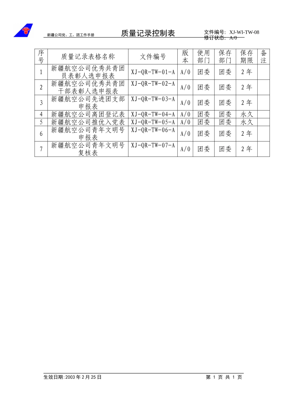 08质量记录控制表.doc_第1页