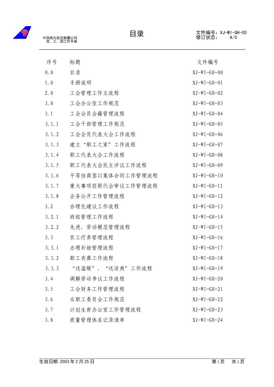 （00）目录.doc_第1页
