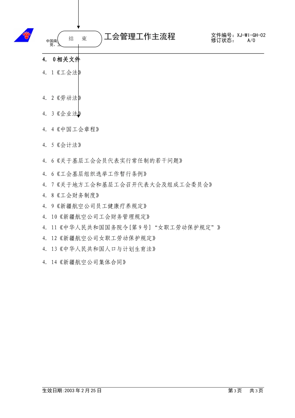 （02）工会管理工作主流程.doc_第3页