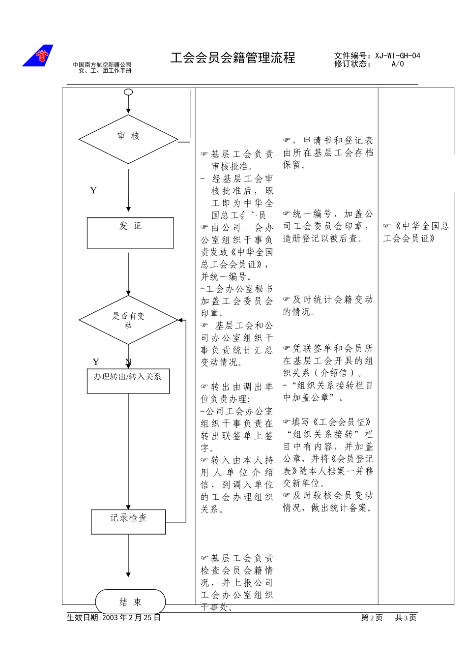 （04）工会会员会籍管理.doc_第2页