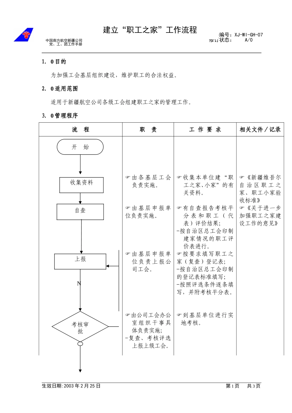 （07）职工之家.doc_第1页