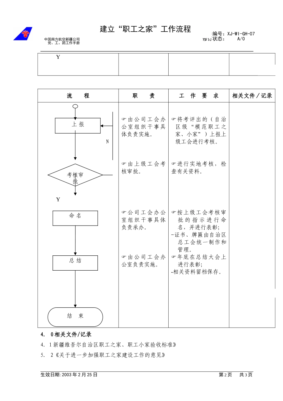 （07）职工之家.doc_第2页