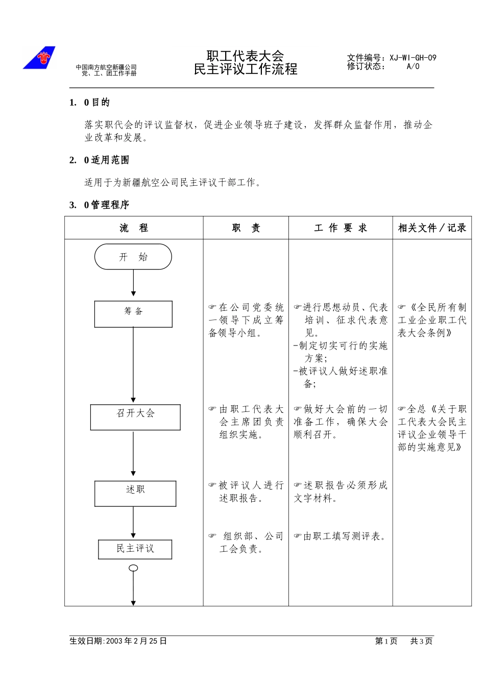 （09）职工代表大会民主评议工作流程.doc_第1页