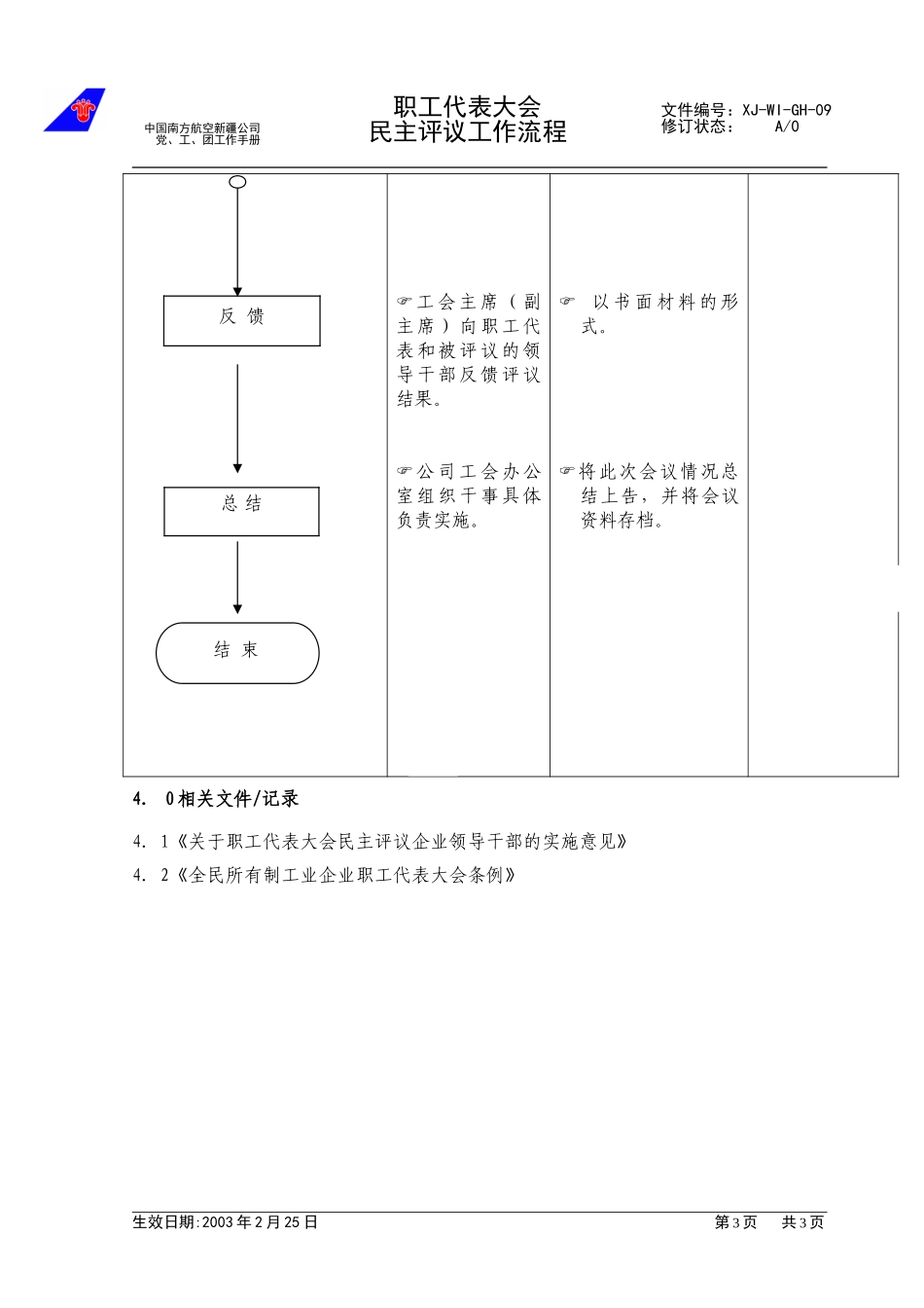 （09）职工代表大会民主评议工作流程.doc_第3页