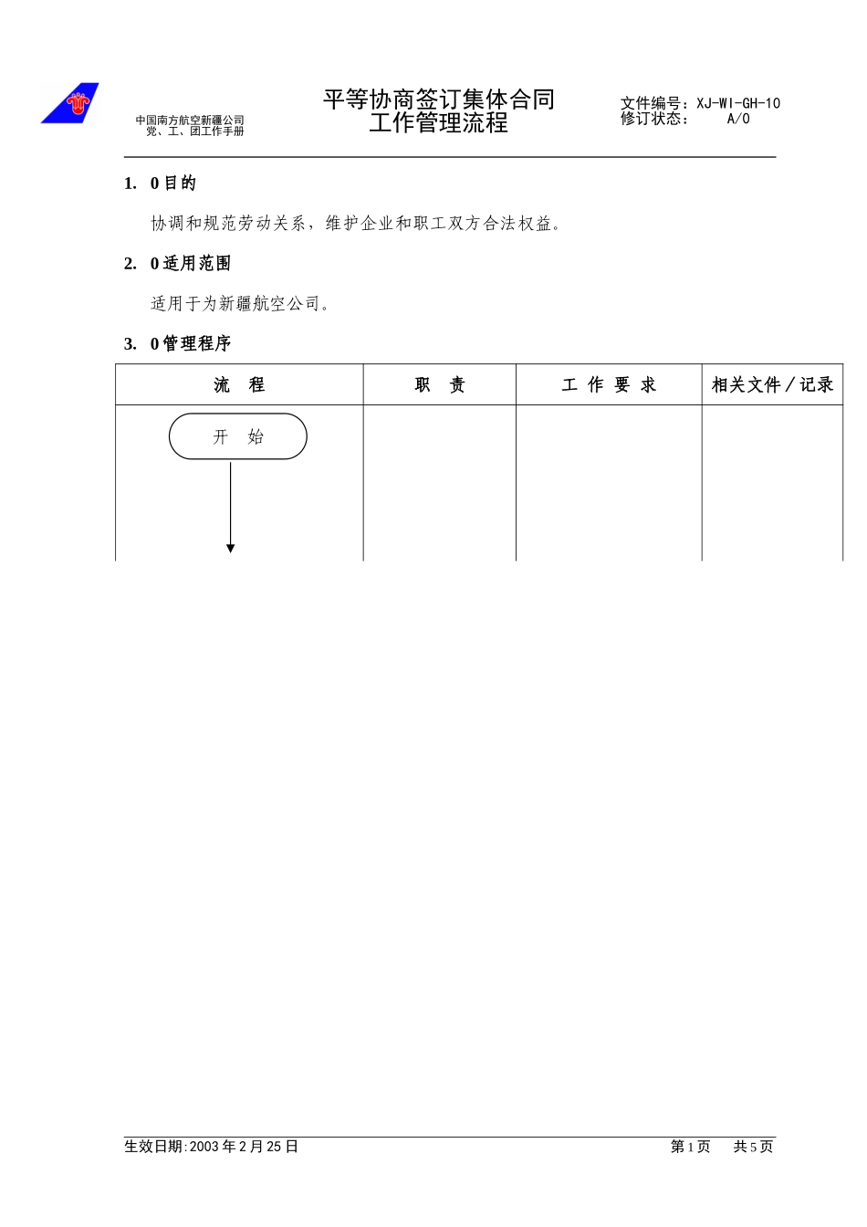 （10）平等协商签订集体合同工作.doc_第1页
