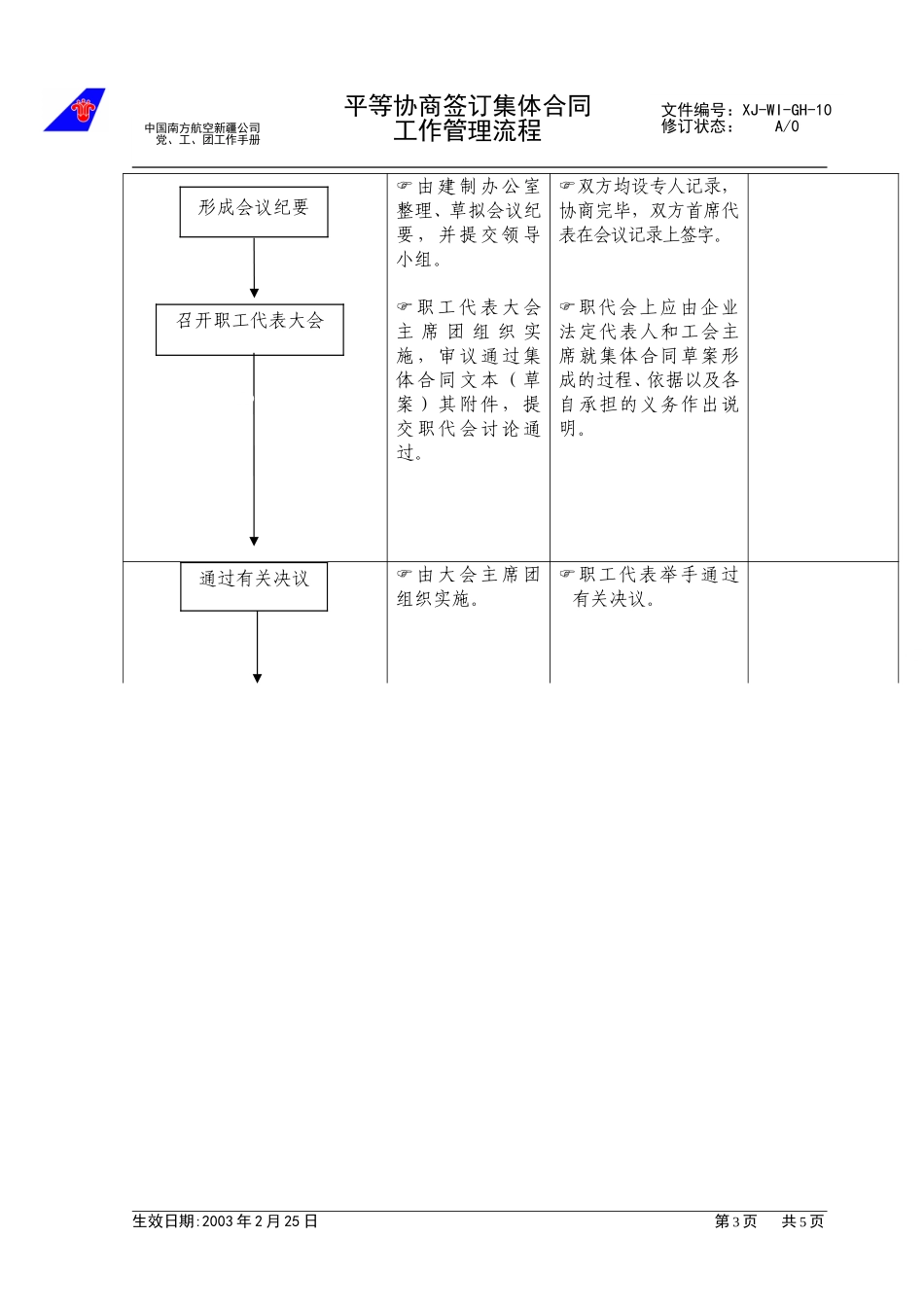 （10）平等协商签订集体合同工作.doc_第3页