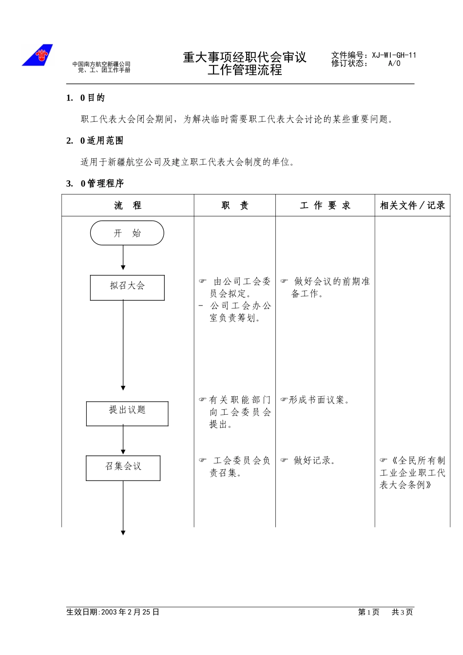 （11）重大事项经职代会审议.doc_第1页