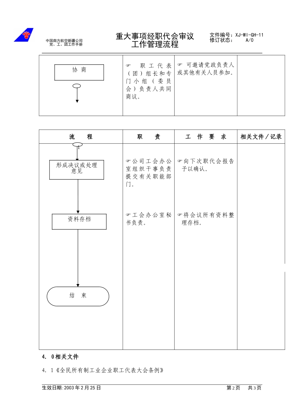 （11）重大事项经职代会审议.doc_第2页