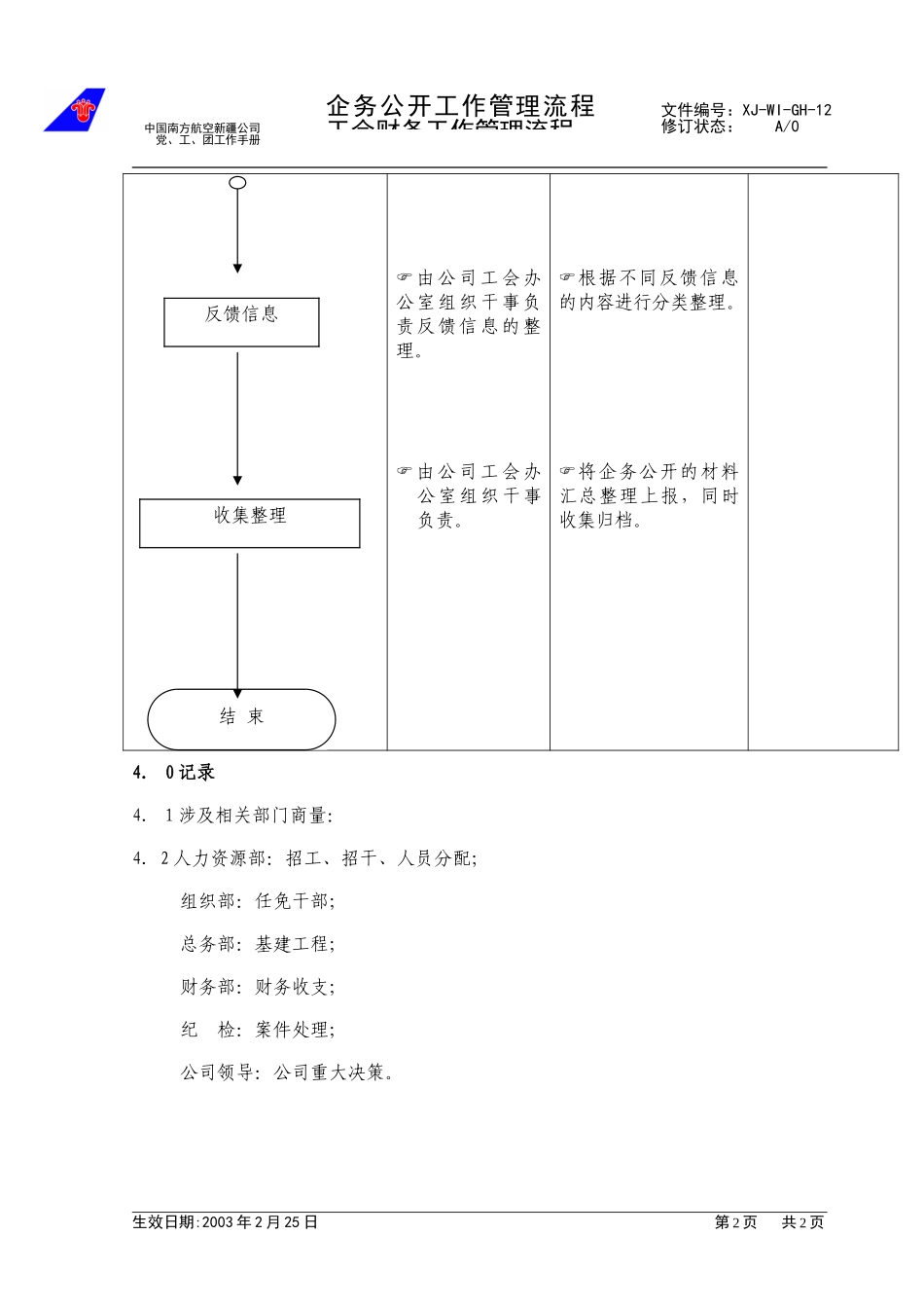 （12）企务公开.doc_第2页