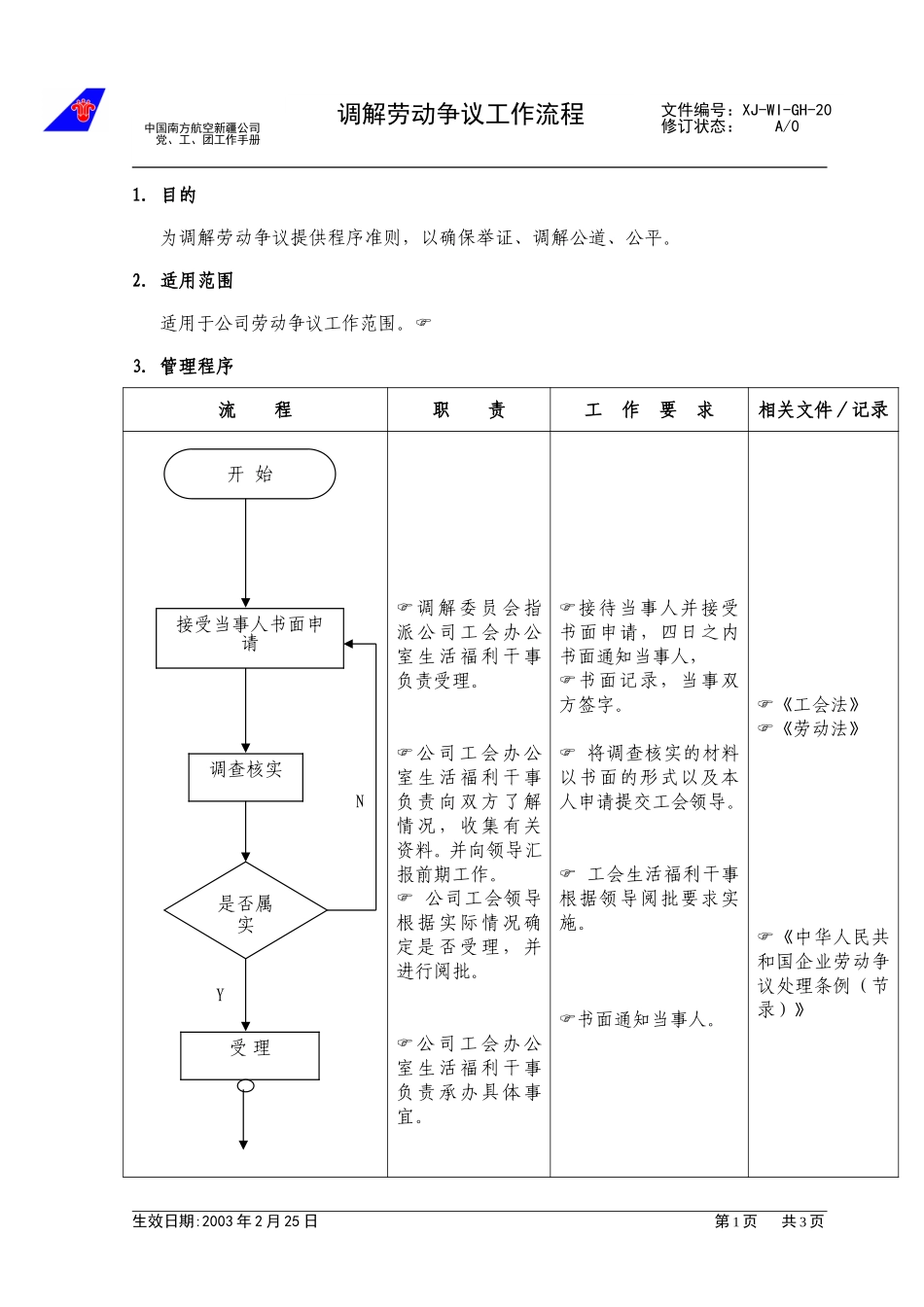 （20）调解劳动争议工作流程.doc_第1页