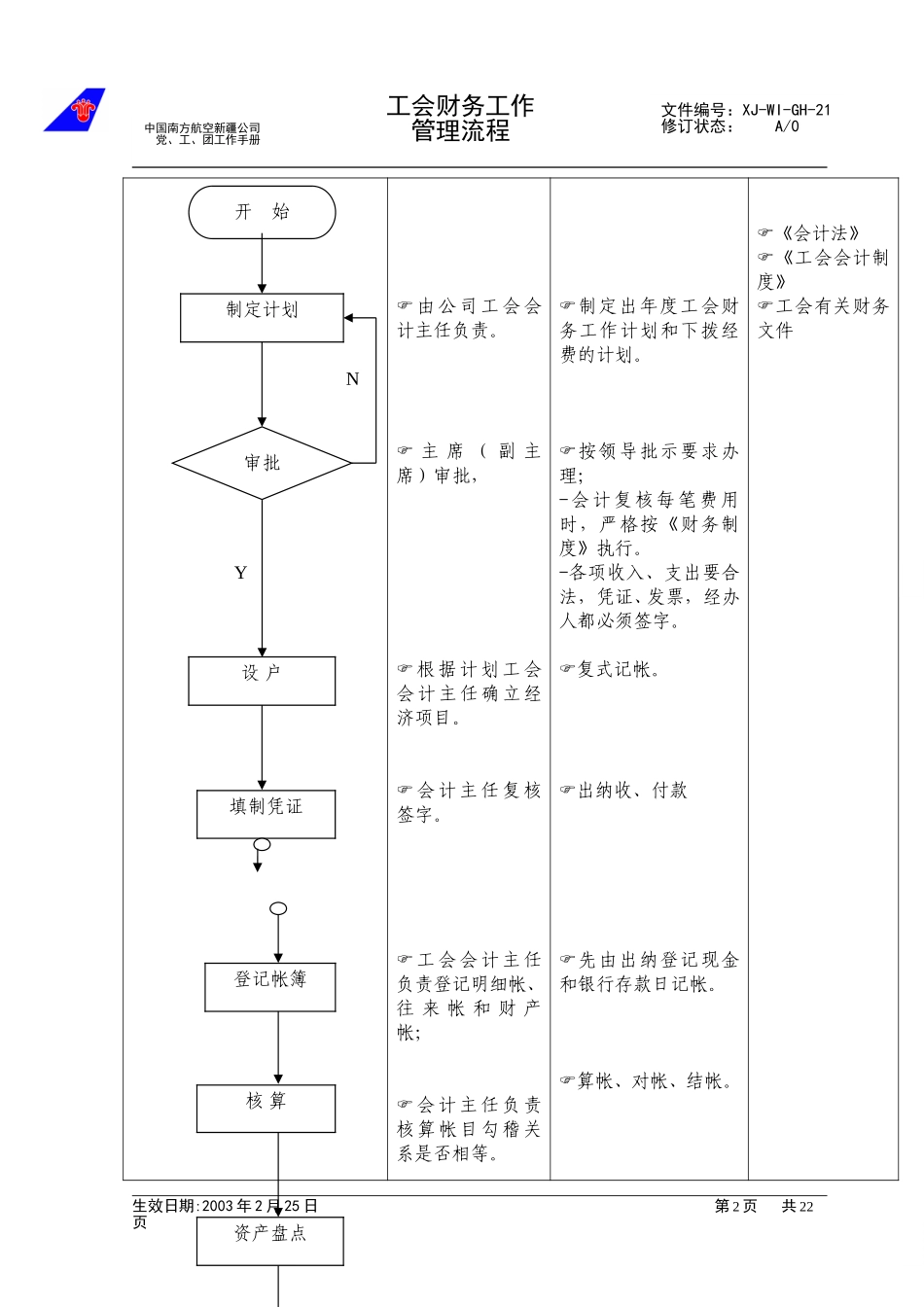 （21）工会财务.doc_第2页