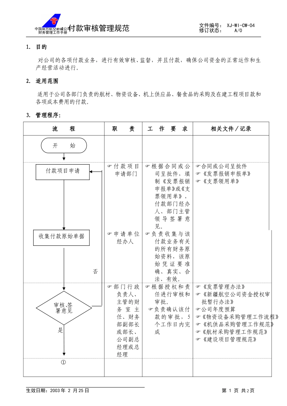 04.付款规范.doc_第1页