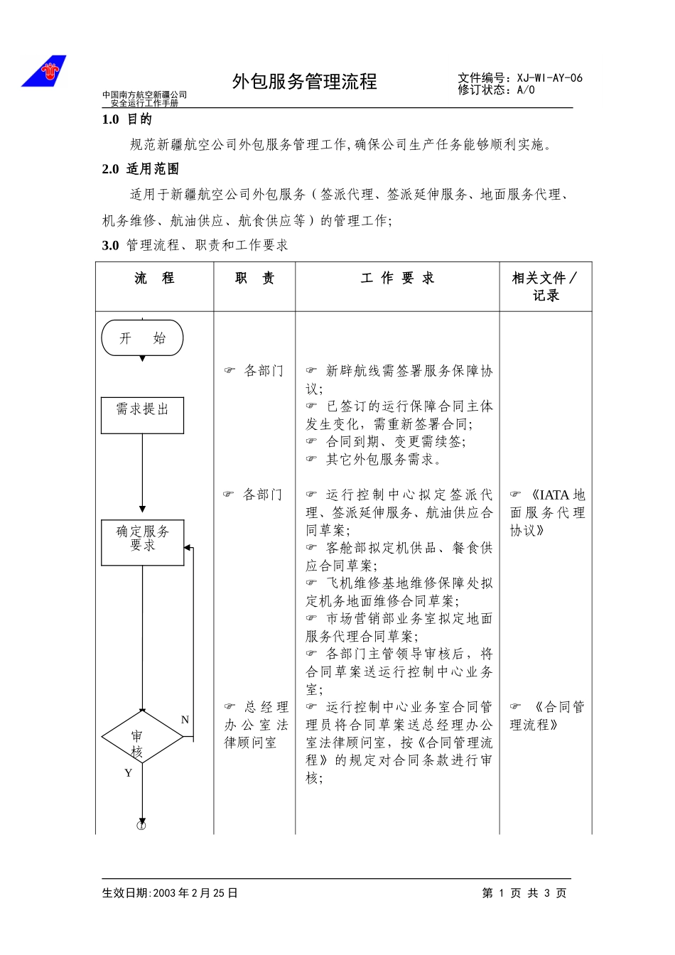 外包服务管理流程.doc_第1页