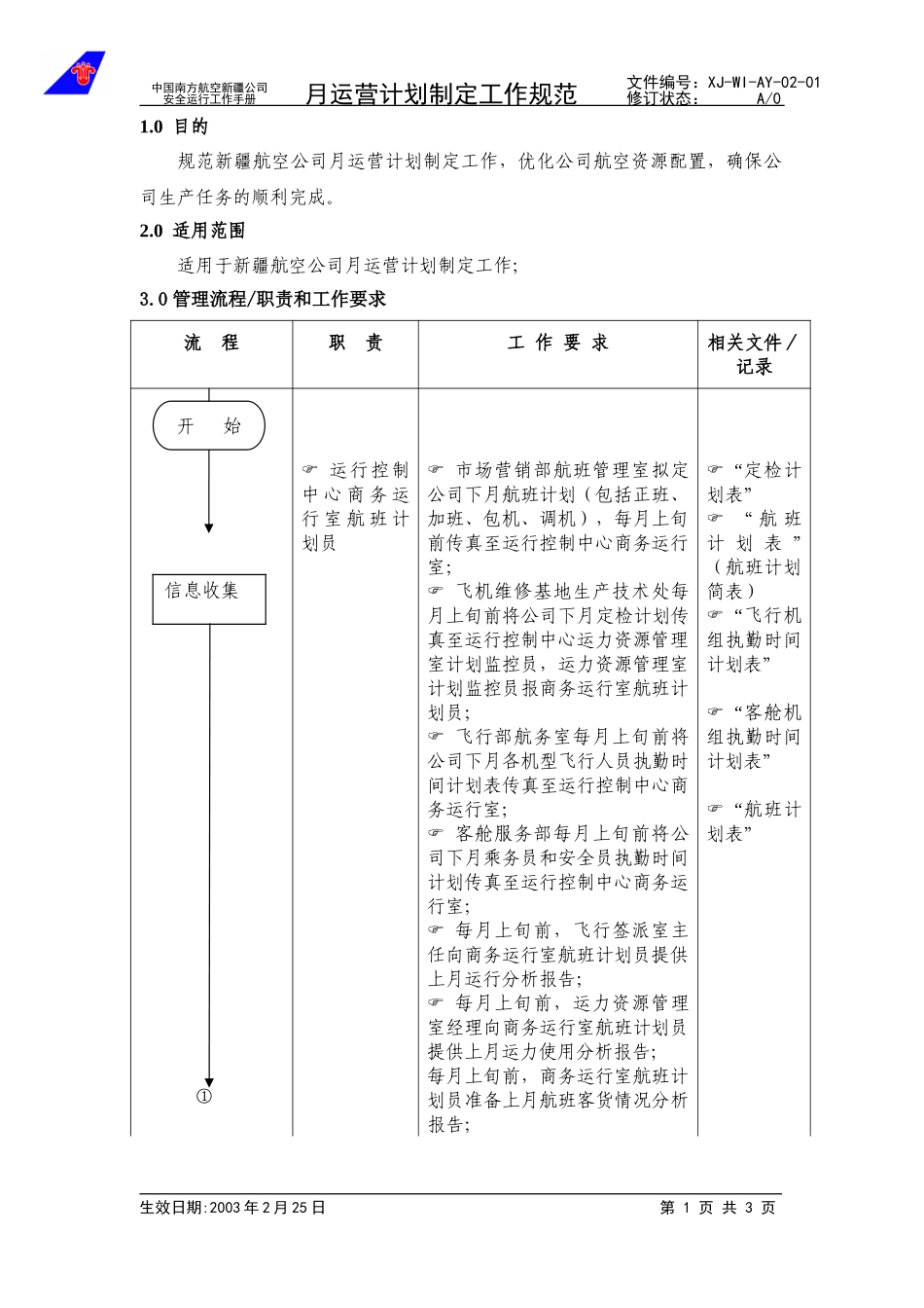03月运营计划制定工作规范.doc_第1页
