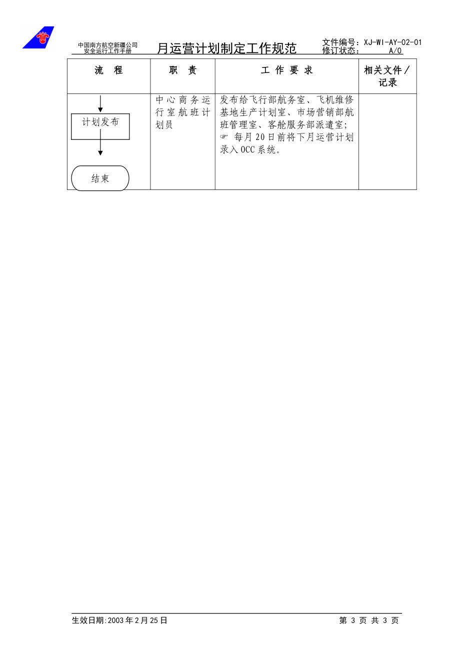 03月运营计划制定工作规范.doc_第3页