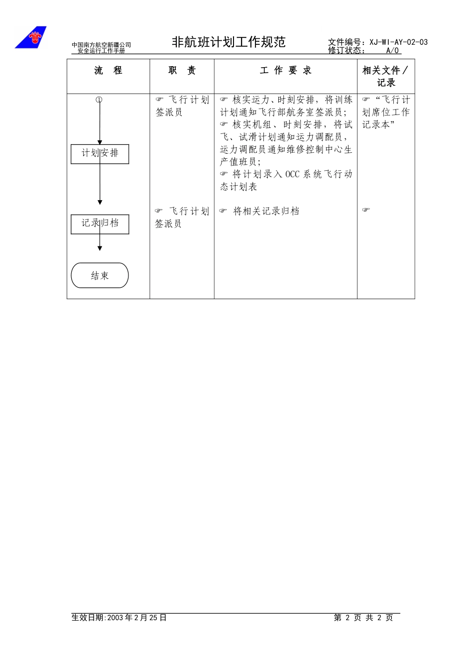 05非航班计划工作规范.doc_第2页