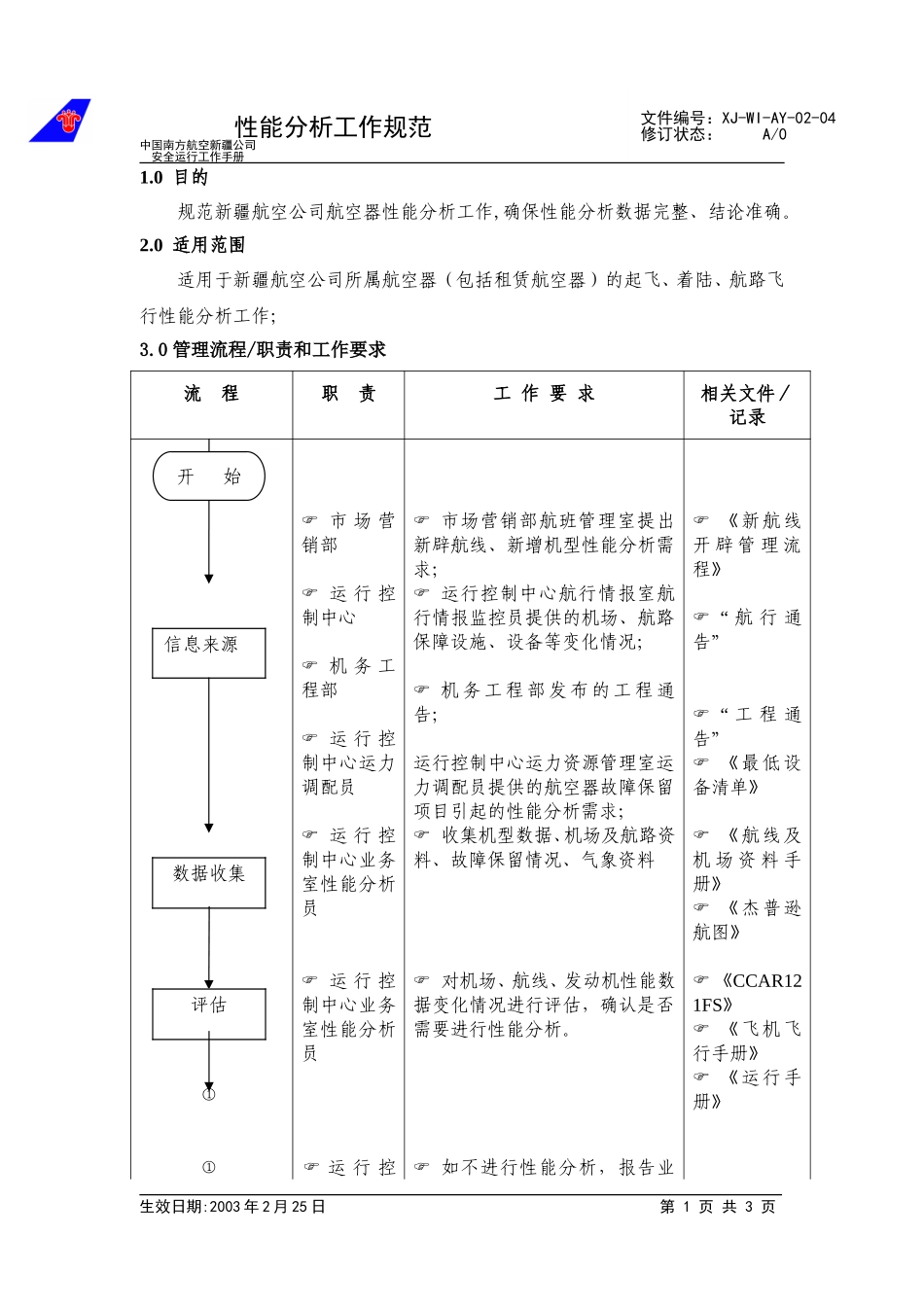 06性能分析工作规范.doc_第1页