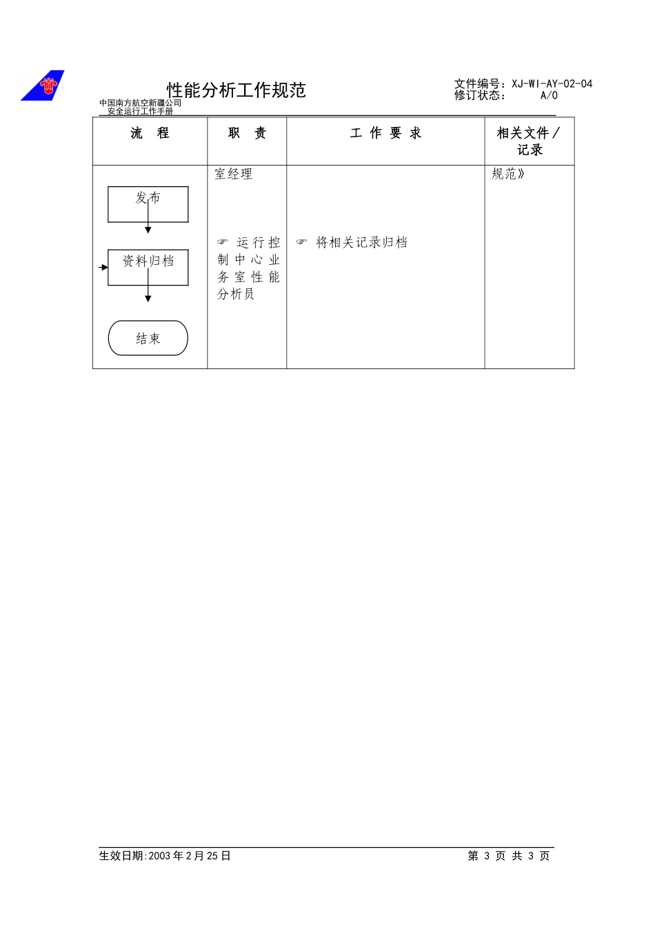 06性能分析工作规范.doc_第3页