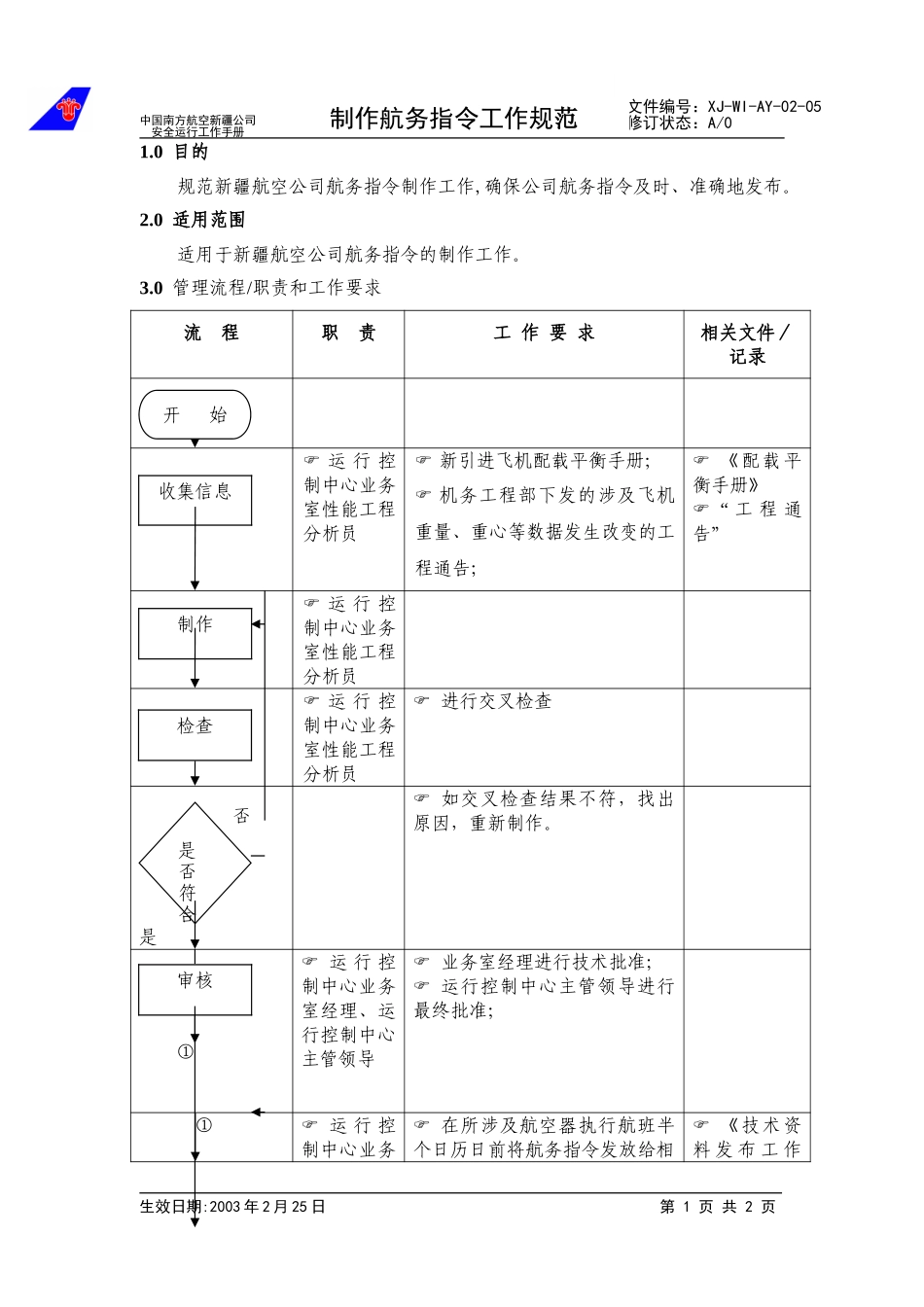07航务指令制作工作规范.doc_第1页