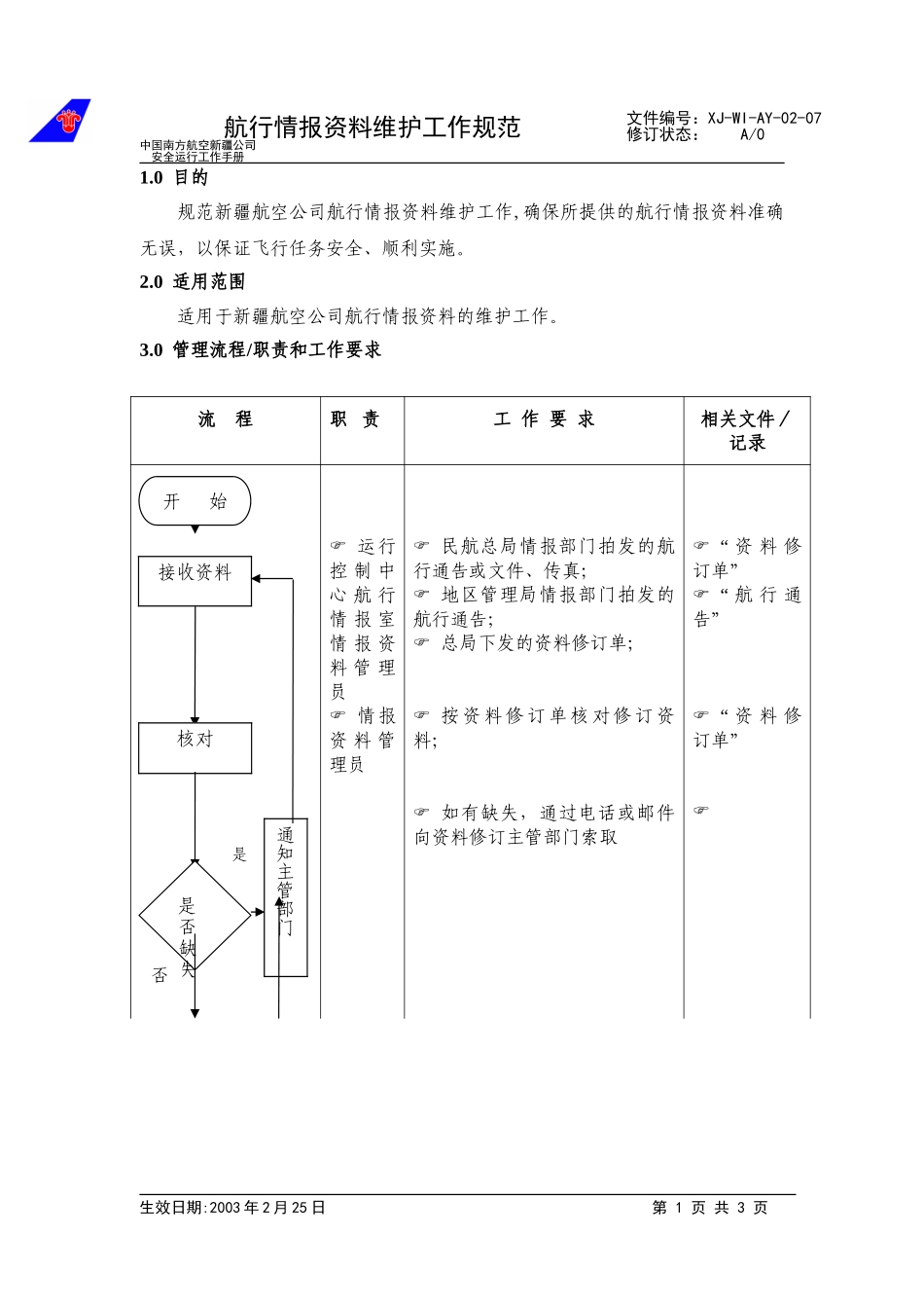 9航行情报资料维护工作规范.doc_第1页