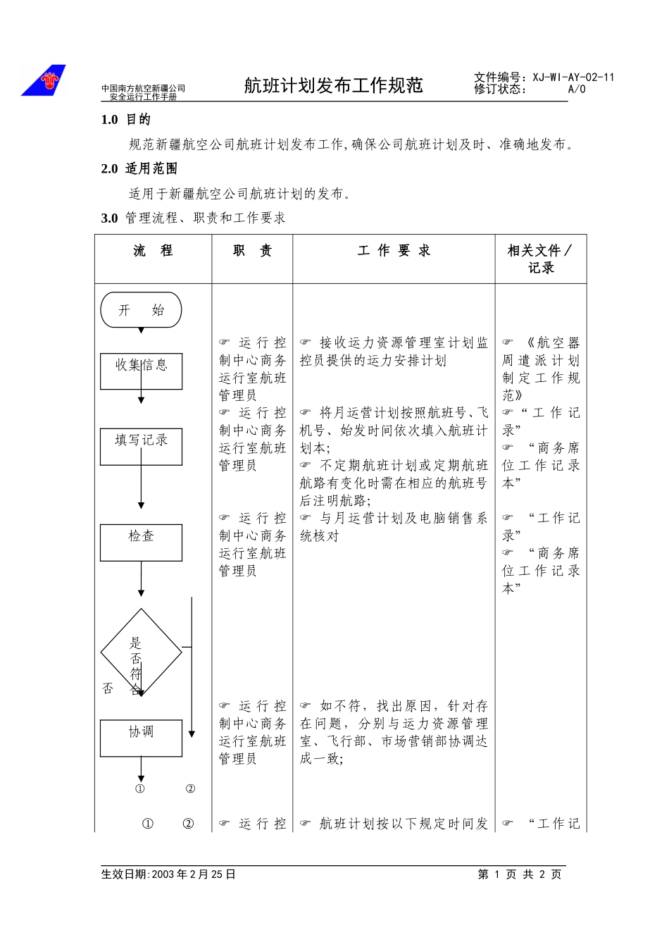 13航班计划发布工作规范.doc_第1页