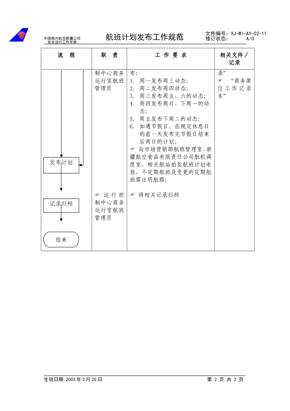 13航班计划发布工作规范.doc_第2页