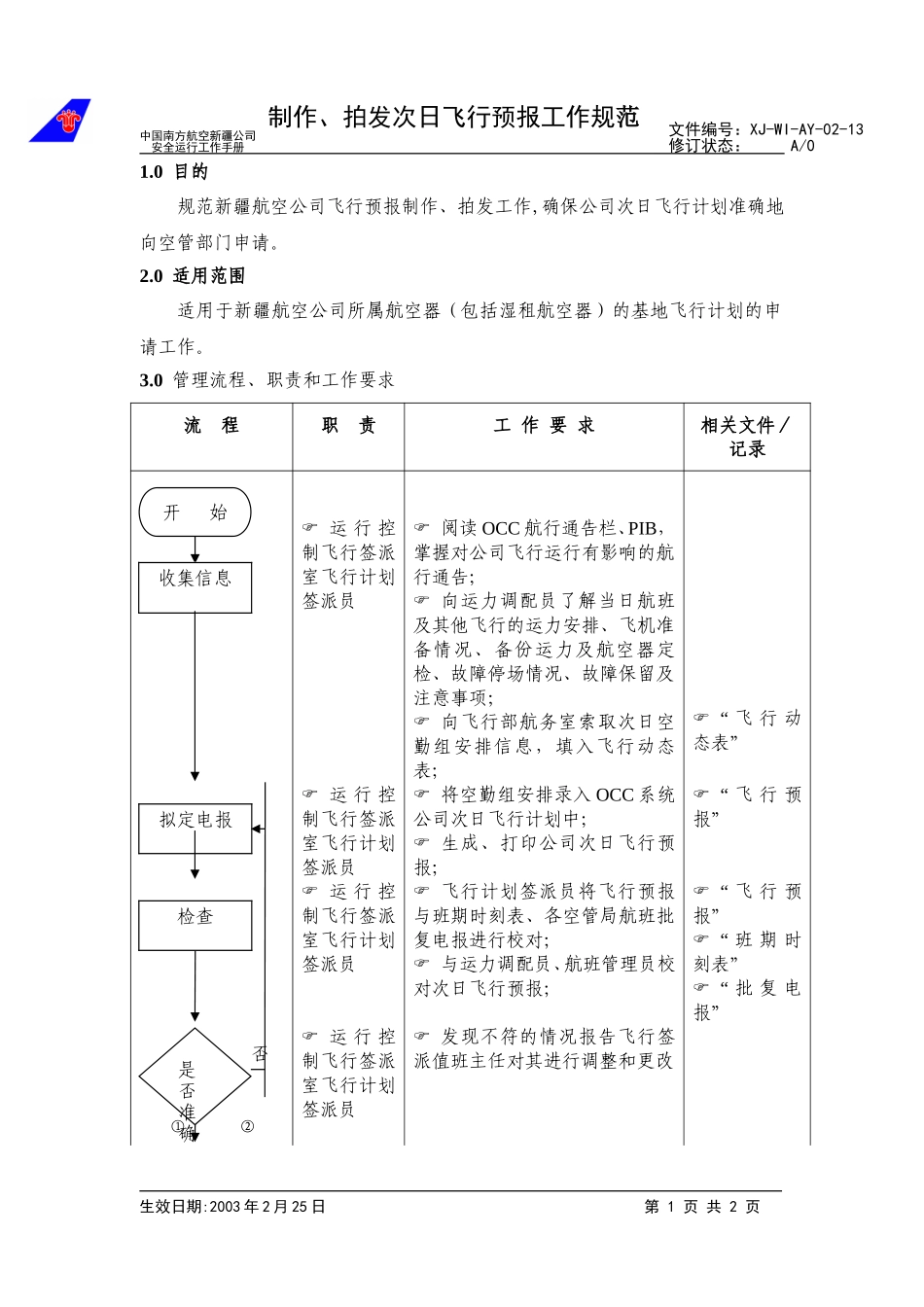 15制作、拍发次日飞行预报工作规范.doc_第1页