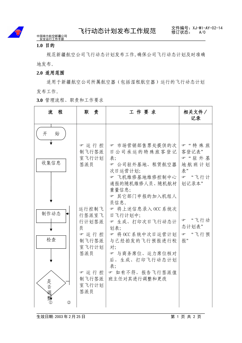 16飞行动态计划发布工作规范.doc_第1页