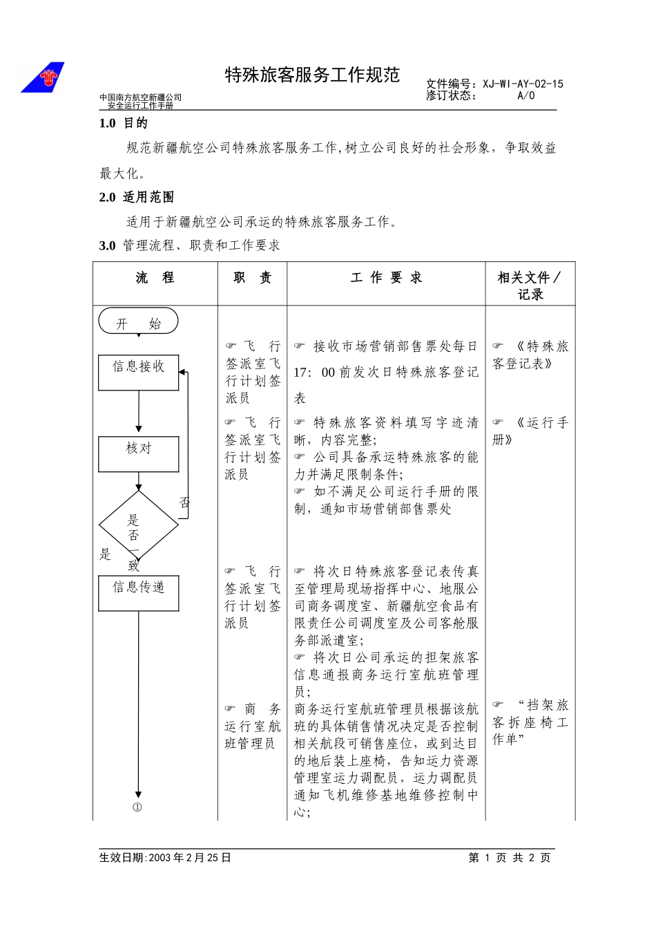 17特殊旅客服务工作规范.doc_第1页