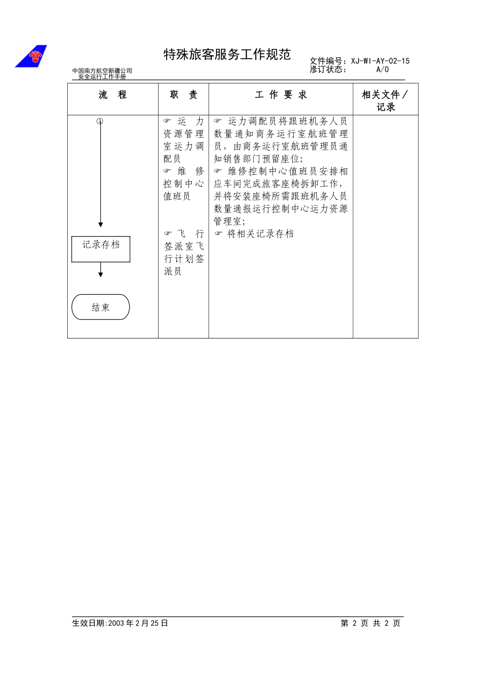 17特殊旅客服务工作规范.doc_第2页
