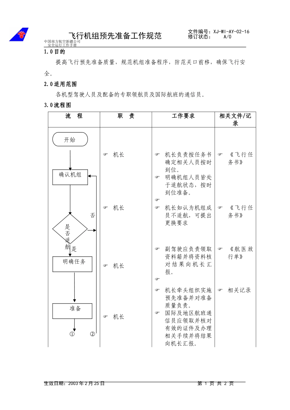 18飞行机组预先准备工作规范.doc_第1页