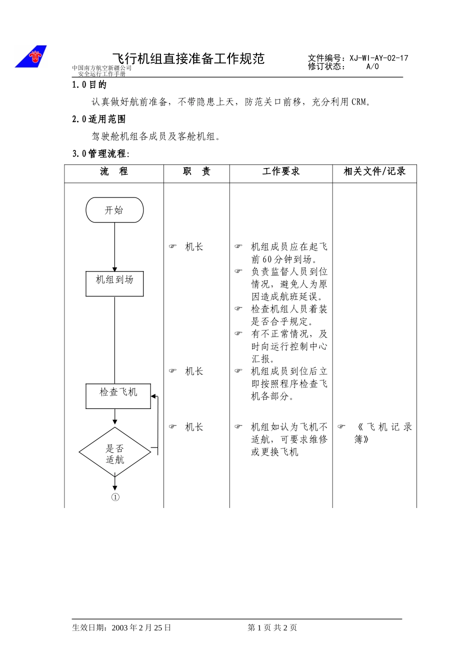 19飞行机组直接准备工作规范.doc_第1页