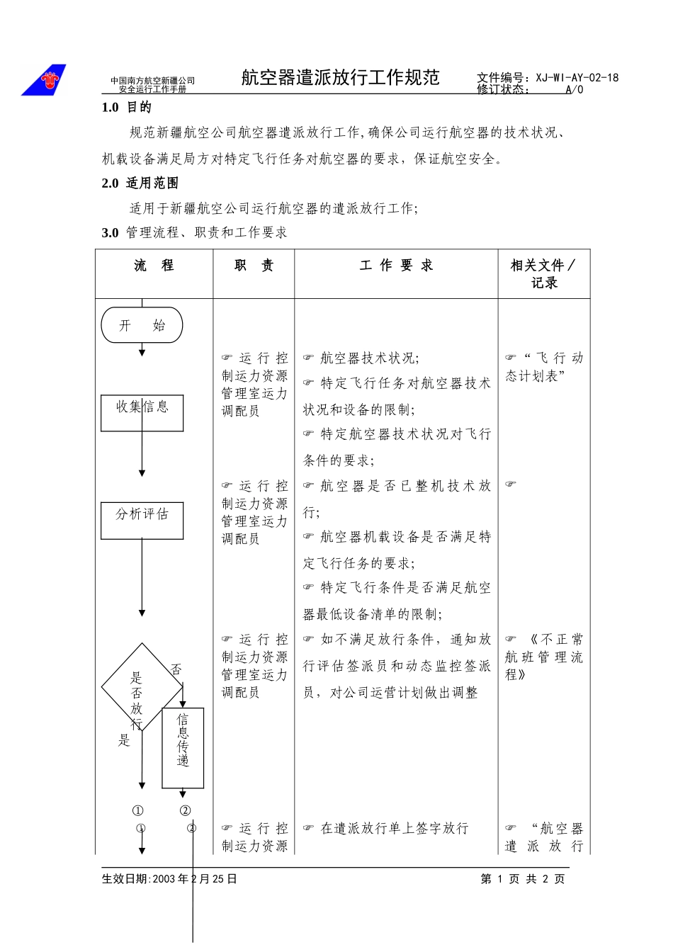 20航空器遣派放行工作规范.doc_第1页