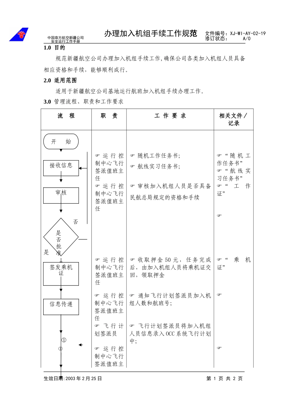 21办理加入机组手续工作规范.doc_第1页