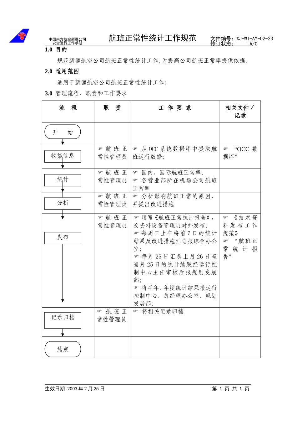 25航班正常性统计工作规范.doc_第1页
