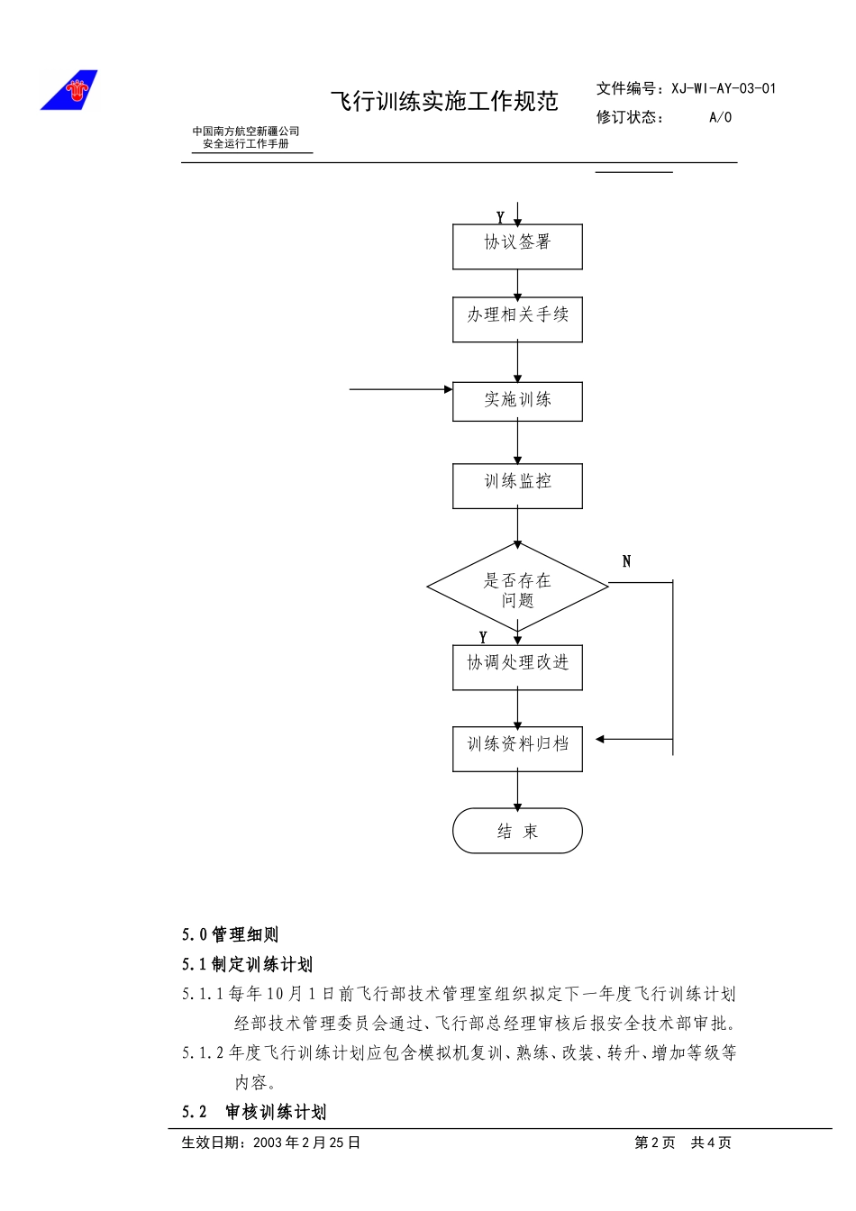 01飞行训练实施工作规范.doc_第2页