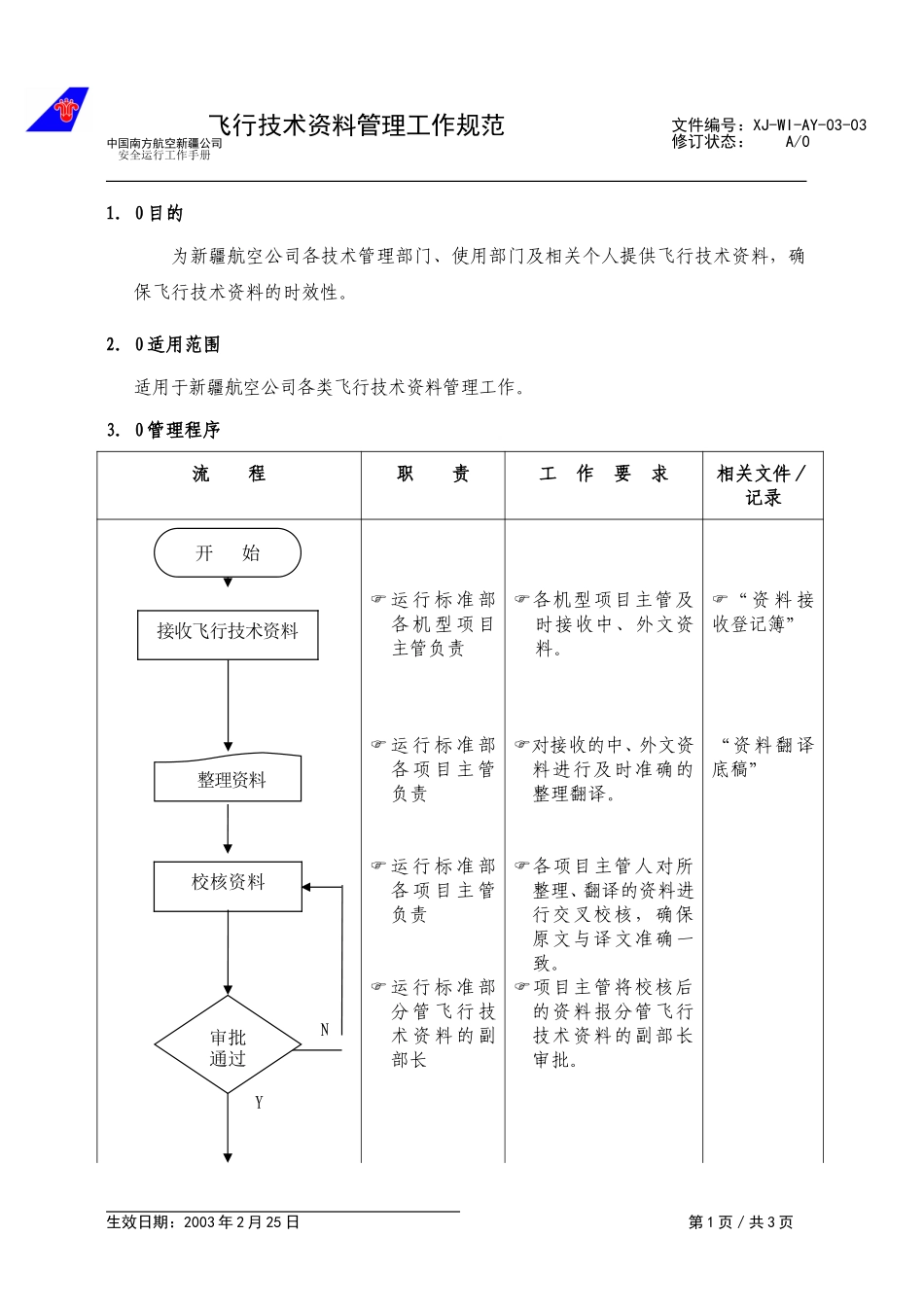 03飞行技术资料管理工作规范.doc_第1页