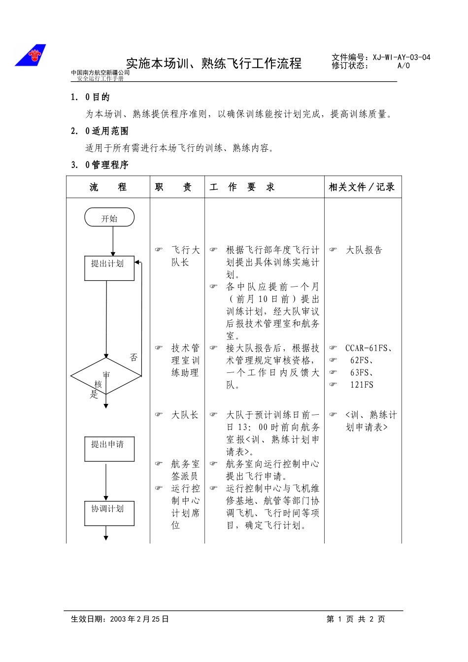 04飞行部本场训、熟练飞行工作流程.doc_第1页