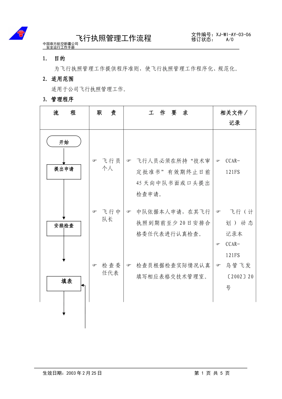 06飞行执照管理程序.doc_第1页