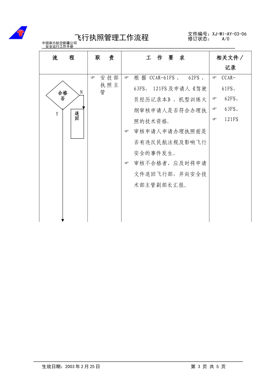 06飞行执照管理程序.doc_第3页