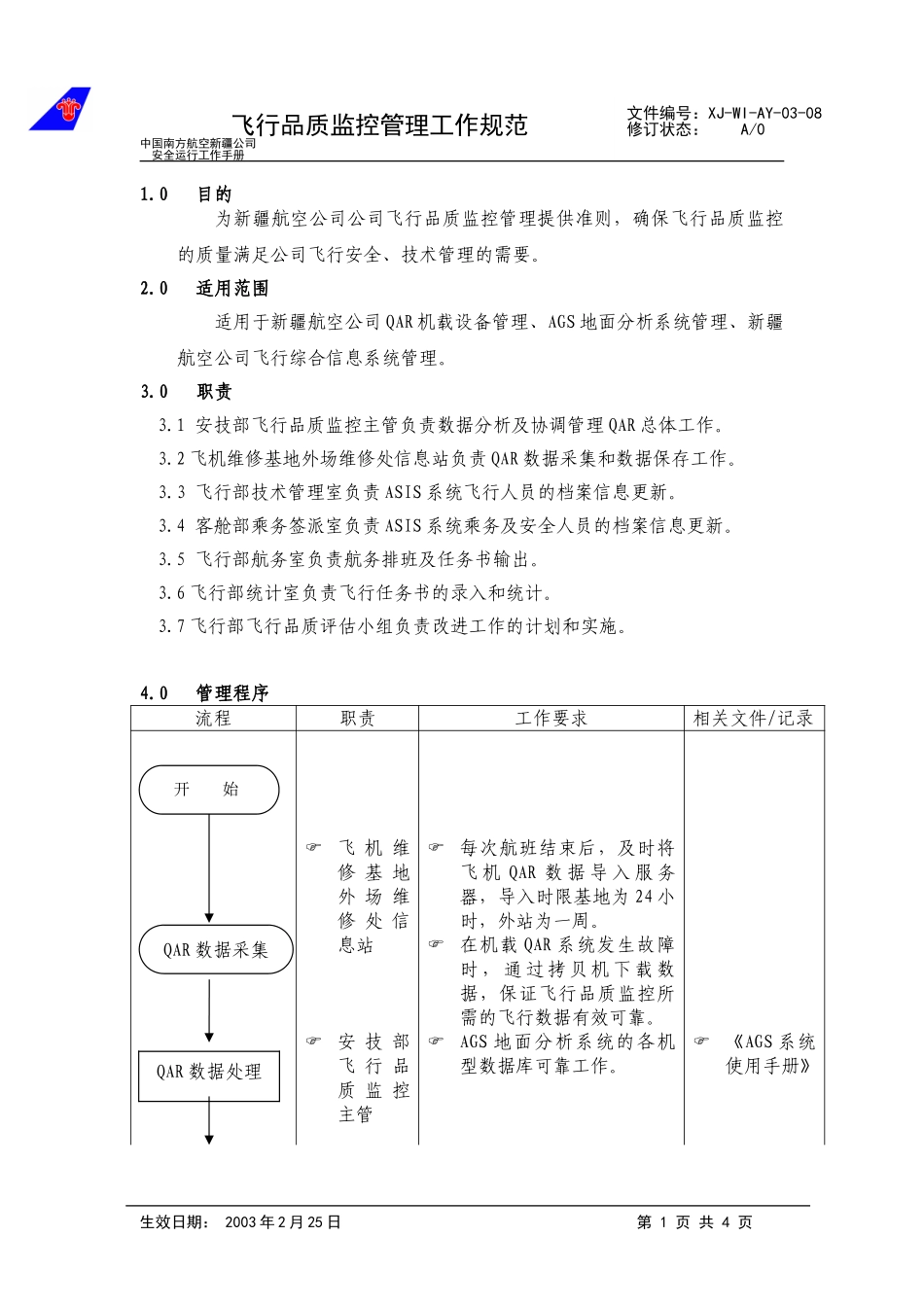 08飞行品质监控管理工作程序.doc_第1页
